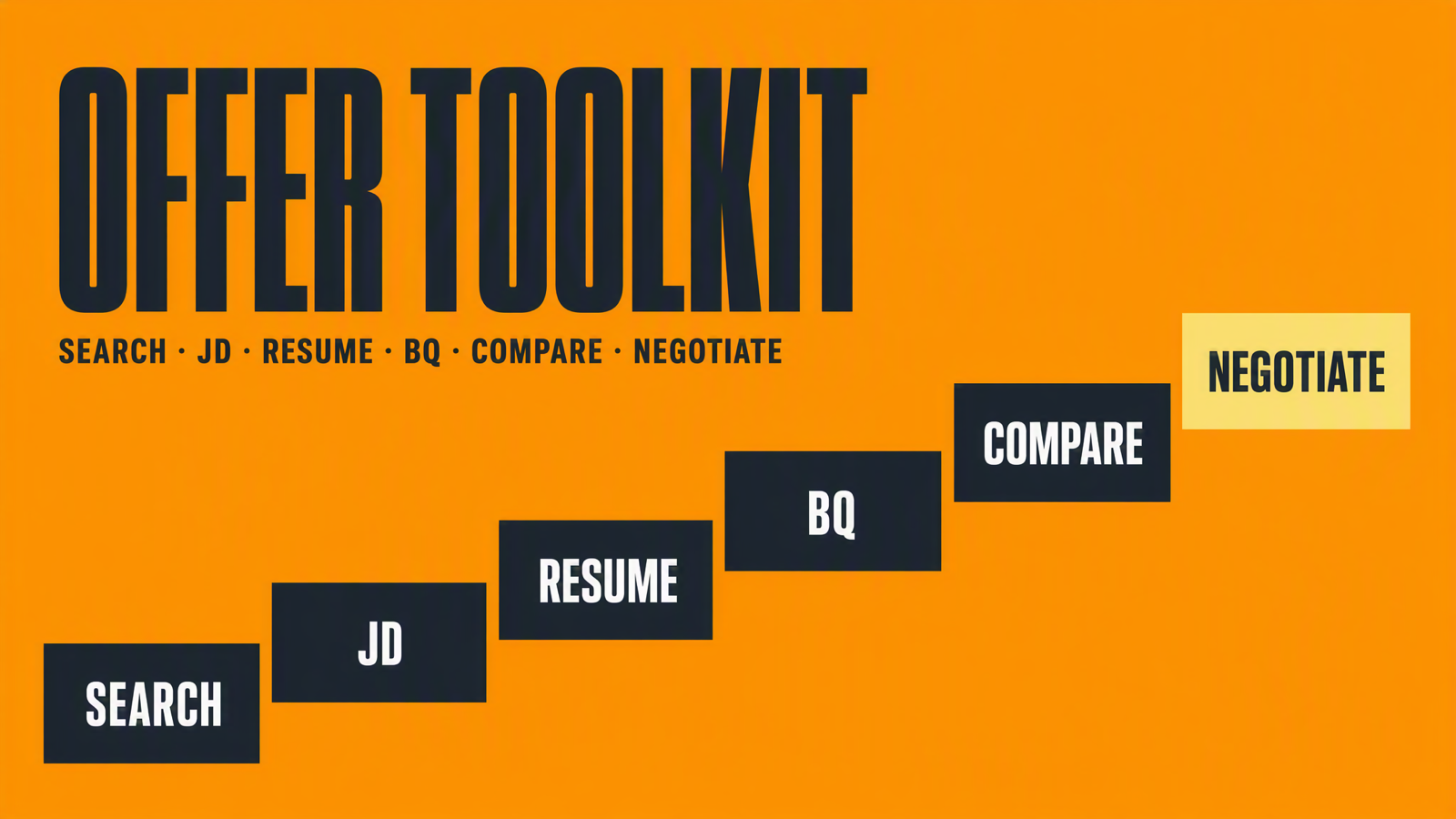 Offer Toolkit 项目展示图