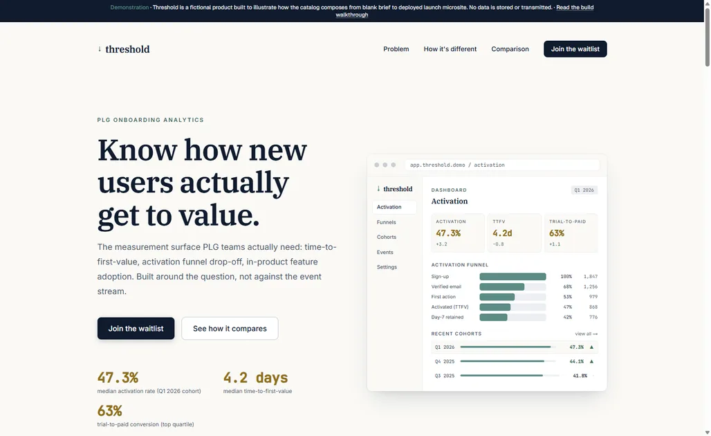 RampStack Brand Build Skills 项目展示图