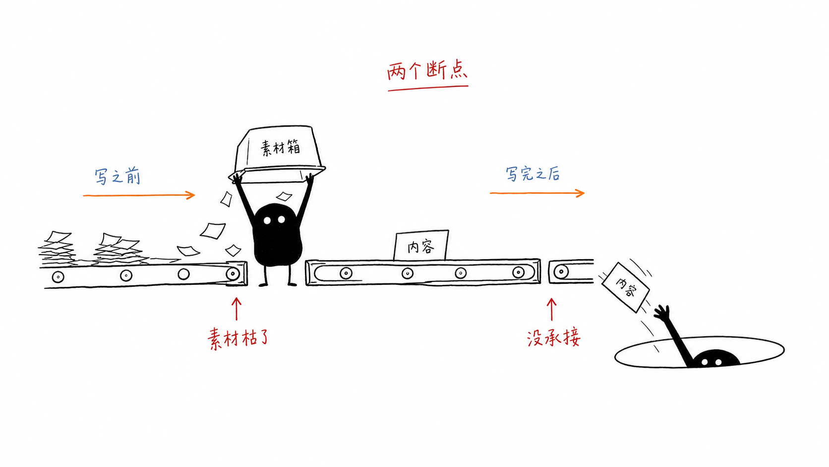 ian-xiaohei-illustrations 项目展示图